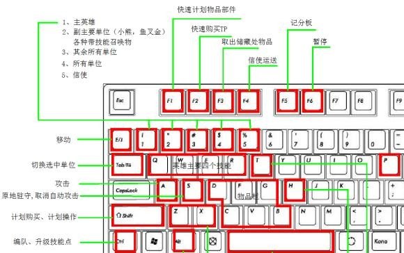 dota2石头人是哪个队，dota2石头