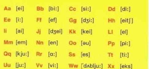 26个英文字母正确读音，26个英语正确发音