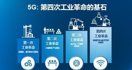 人类经历的五次信息技术革命依次为什么，历史上传递信息故事