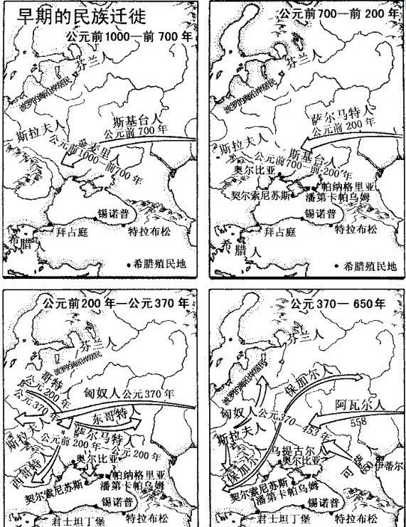 俄罗斯的历史，世界历史上的俄罗斯