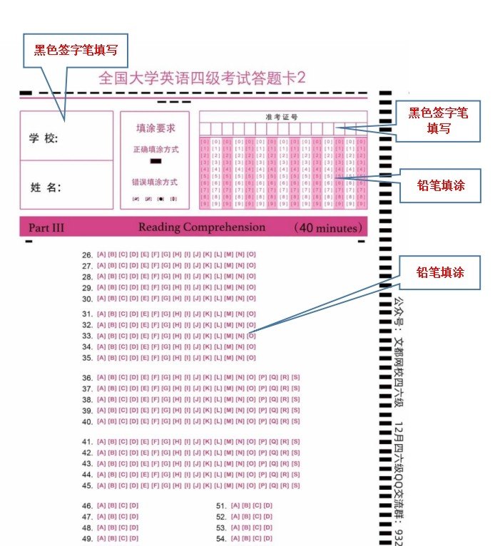 四级听力为什么没有涂卡时间，英语四级涂卡