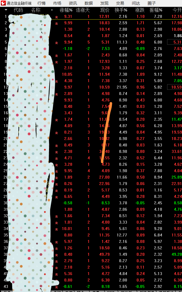 电脑版通达信怎么搜索股票，通达信电脑版