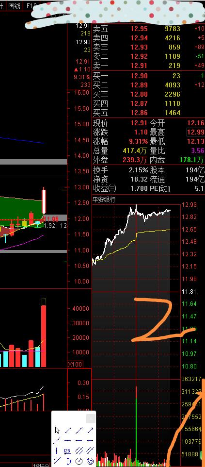 电脑版通达信怎么搜索股票，通达信电脑版