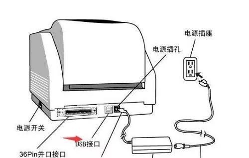 USB打印机只能连接电脑吗,电脑u++连接打印机