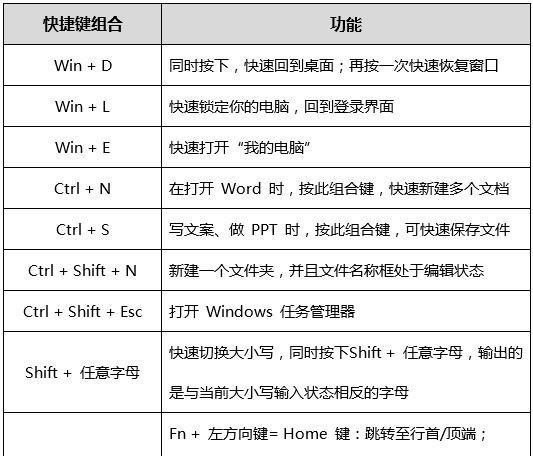 dnf最强的剑士,地下城与勇士大佬角色