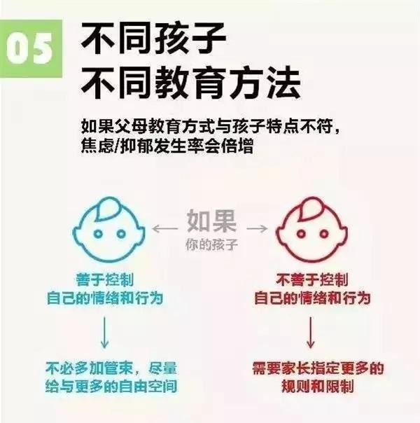 什么是叫托福_如何培养一个幸福的孩子