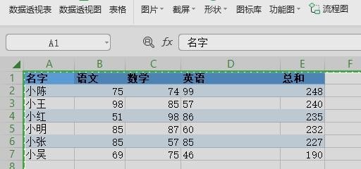 怎么样把excel里面表格和文字一起++到,字体导入电脑