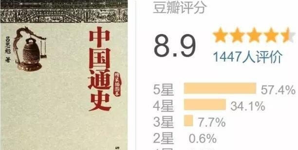 我想了解中国历史，该看哪本书好_要了解中国古代史，哪些书值得一读