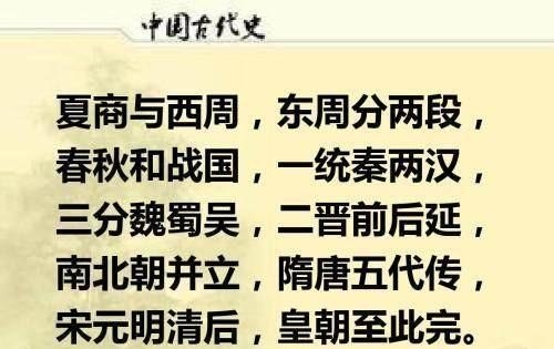 历史课程介绍,世界历史英文文献选读教程