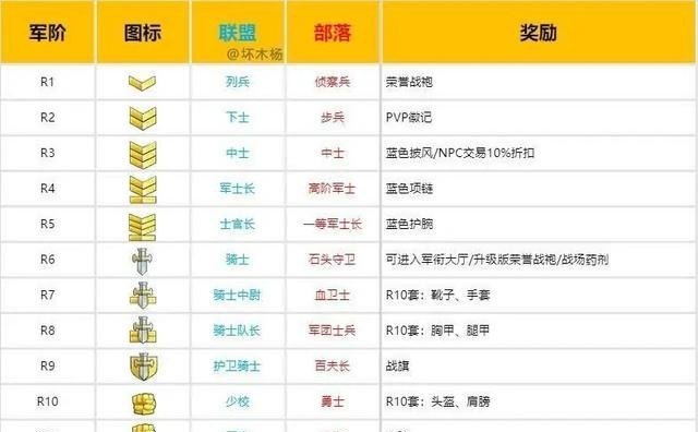 cs2上海major什么时候售票_上海major门票什么时候卖