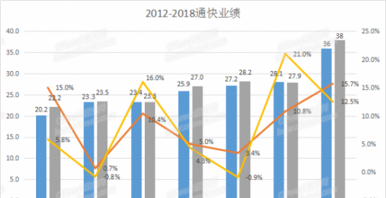 激光之母是谁_激光照排技术是谁发明的