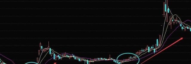 中国股市最好的一年是哪年,中国历史股票之最