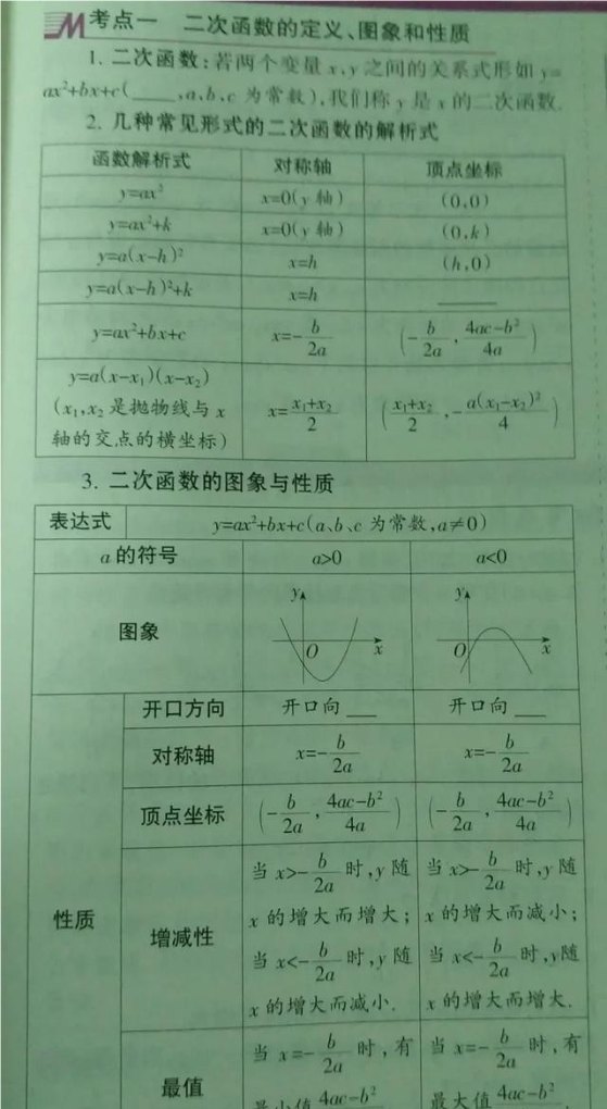 dota2 英雄胜率,dota2 英雄胜率