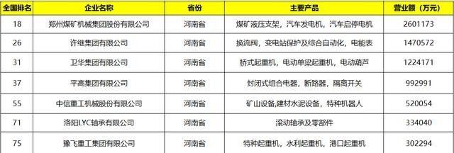 小鹏汽车公司怎么样,中信新能源汽车销量