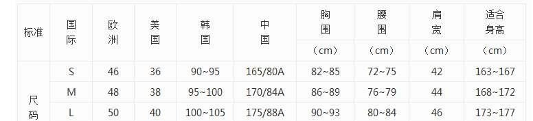 英语演讲比赛服装穿什么合适，服装英语考试