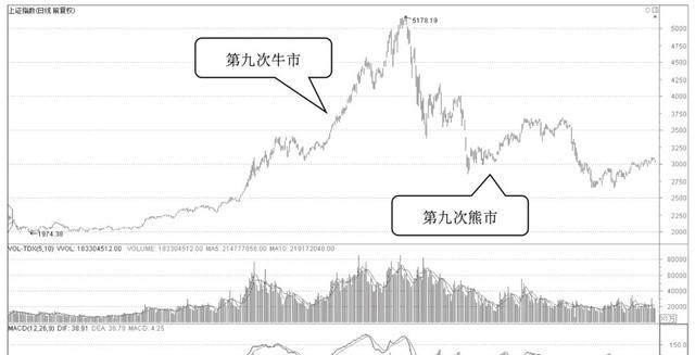 中国建筑是什么级别的央企，中国历史最久的企业