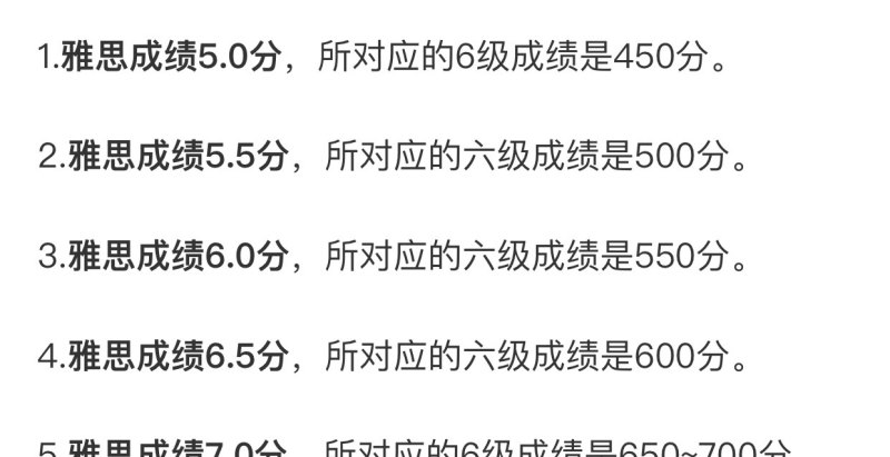 在国内找工作 雅思与六级那个更有效_考研雅思有用还是六级有用