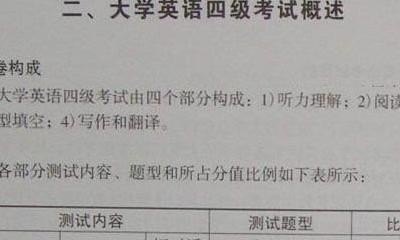 四级只有大学生能考吗,什么情况下可以考英语四级