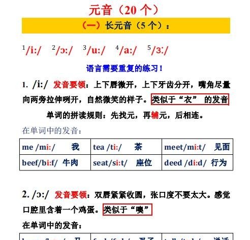 英语音标有多少个?分别是什么_48个音标顺序