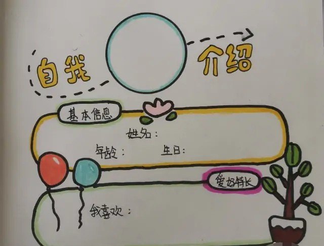 一年级小学生怎么做自我介绍卡,小学英语展板