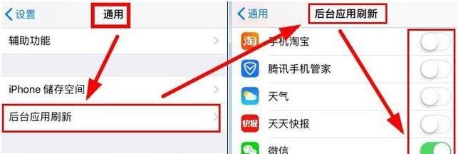 2023年苹果6p还能用吗_iphone6p和6s 的区别