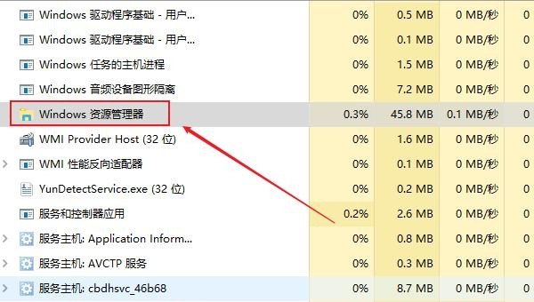 电脑没鼠标怎么按确认_电脑上的鼠标箭头找不到了该怎么办