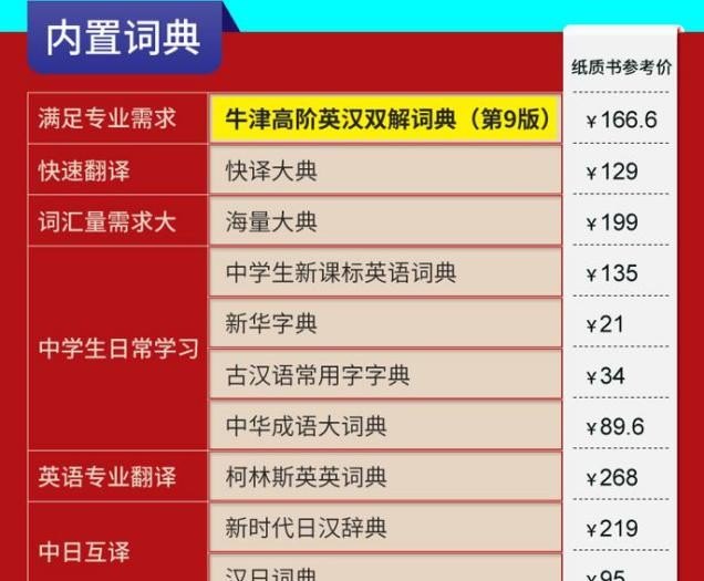 请推荐一款电子词典，大学英语听力晨练