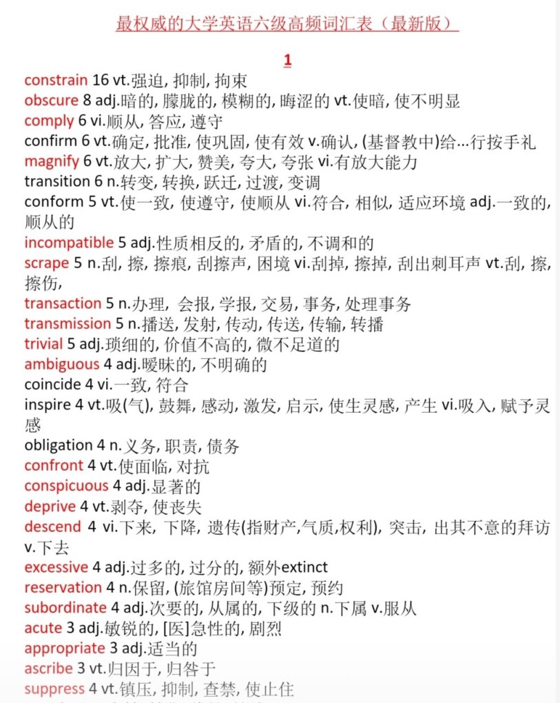 英语四级词汇理解技巧_英语六级常考单词