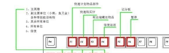 和平精英最贵的皮肤_和平精英奥特曼皮肤60块钱是永久的吗