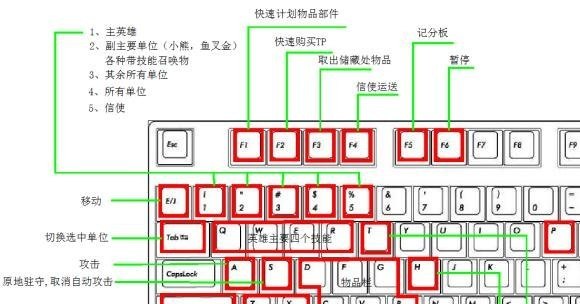 鹿晗王者荣耀的名字是什么，鹿晗玩王者荣耀