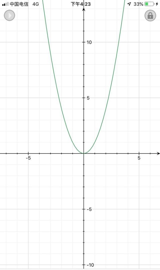 在手机怎么输入数学中的极限符号，手机数学