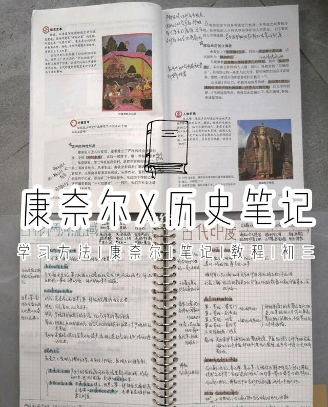 世界历史第23集概括_历史怎么用康奈尔笔记法做笔记