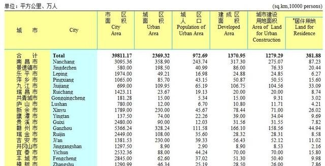 为什么赣州每个县都有塔,赣州的历史文化意义