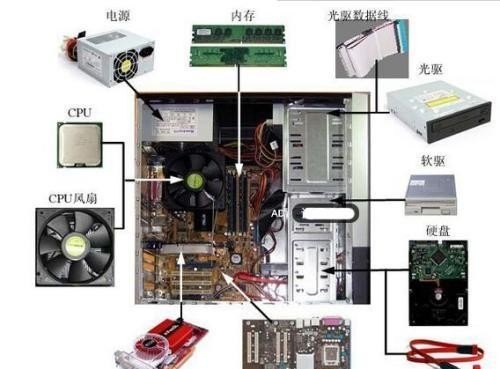 眼睛有红血丝 还有异物感疼痛 需要怎样改善现象_眼睛经常红用盐水洗好不好