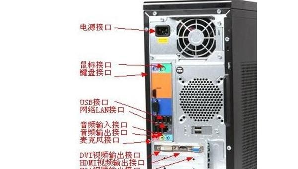 电脑上各个插口都有什么功能和作用_电脑旁边的小孔是什么