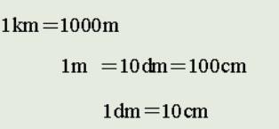 英语长宽高重表达方式_长度单位能用大写m表示吗
