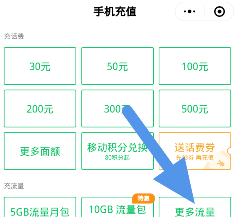 手机费流量是怎么回事,手机流量费
