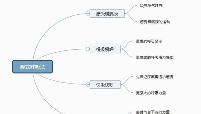 iqoo Z5手机的详细参数,手机z5