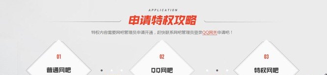 CF端游怎么领取网吧福利_cf端游首充特惠礼包怎么领取