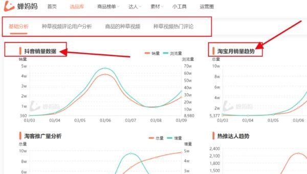 怎么看乘联会完整榜单,汽车销量榜在哪里可以看