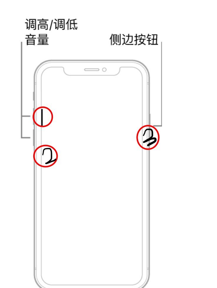 iphone手机强制关机方法,苹果手机 怎么关机