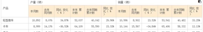 阿萨姆为什么是南昌特产_中国各个省份汽车品牌排行