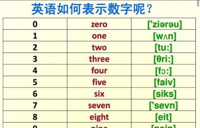 trader的用法，商人的英语怎么说 - 宝贝英语