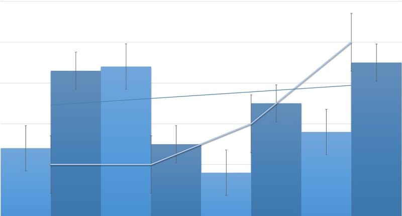 正常的库存与销售的比例关系是多少_淘宝月销量从什么时候清零