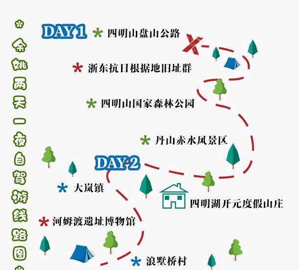 余姚古村落自驾游攻略 余姚中村历史文化白云桥