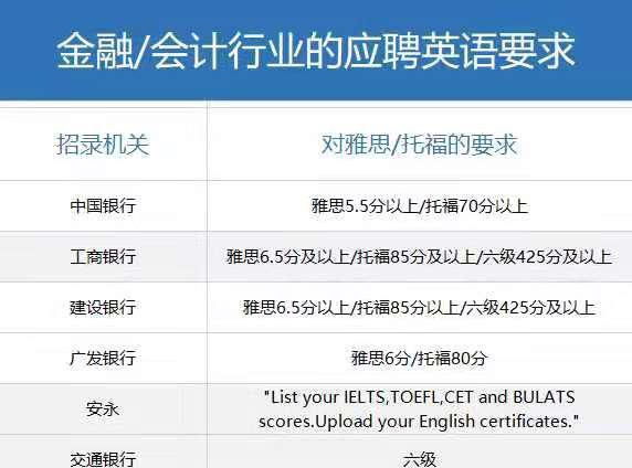 2021考研管综大作文字数不够扣分,2021英语作文预测考研