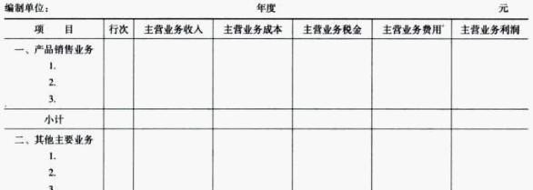 白酒的销售额怎么算 不同收入汽车销量占比