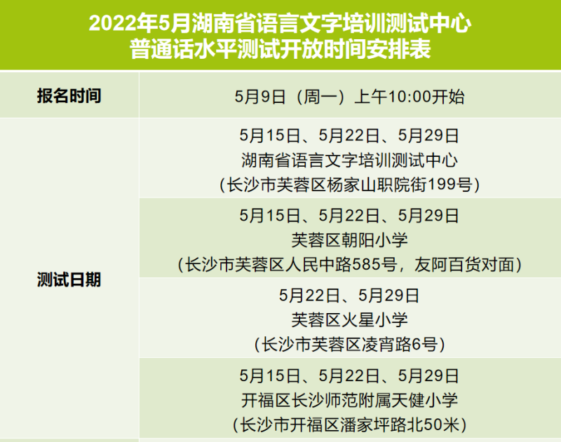 2022湖南普通话考试时间，长沙英语六级报考时间查询 - 宝贝英语