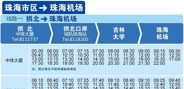 2021六年级珠海期末考试时间 珠海英语六级考试时间查询