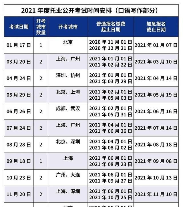 托福考试时间_1雅思托福考试时间2021 - 宝贝英语